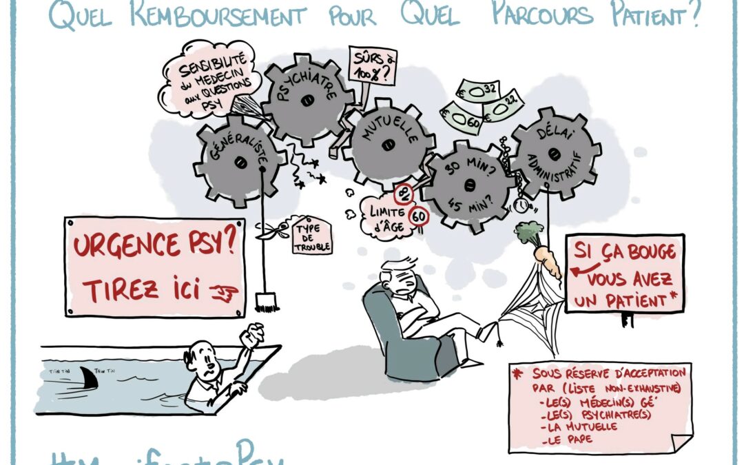 Appel du 10 juin : pourquoi je ferme mon cabinet et je vais aller manifester