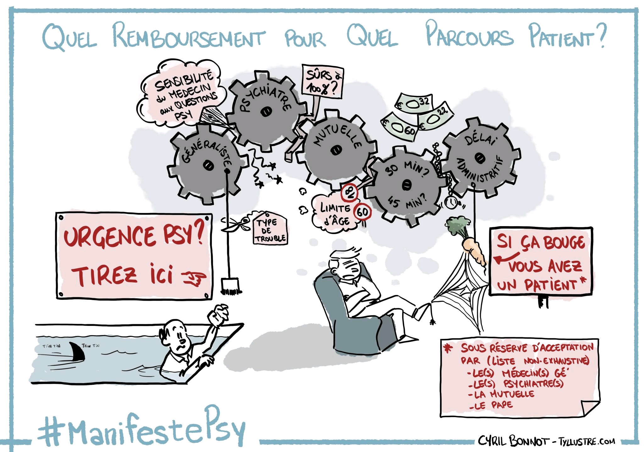 Appel du 10 juin : pourquoi je ferme mon cabinet et je vais aller manifester